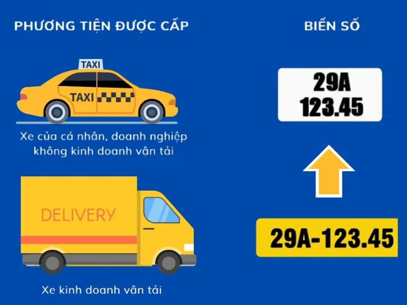 Đổi biển vàng sang biển trăng được không